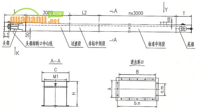 FU鏈?zhǔn)捷斔蜋C(jī)外形圖 FU系列鏈?zhǔn)焦伟遢斔蜋C(jī)外形尺寸圖